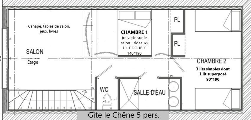 La Peraie - Le Chene Treize-Vents